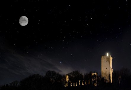 Full moon, © U. Keiper Full moon, © U. Keiper