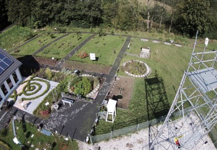 Luchtfoto van het weerstation, © donnerwetter.de GmbH Luchtfoto van het weerstation, © donnerwetter.de GmbH