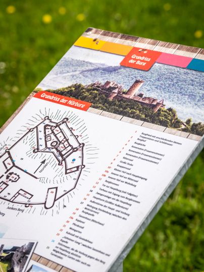 Informatiebord met plattegrond van de kasteelruïne van Nürburg tegen een groene achtergrond.