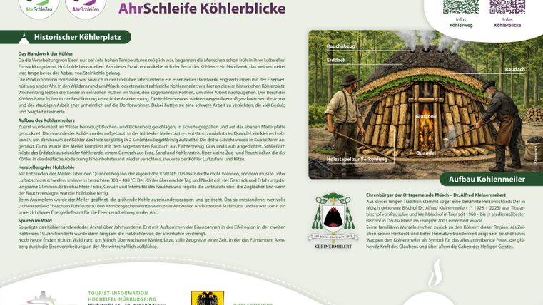 Une fiche d'information sur le AhrSchleife Köhlerweg. Elle montre la place historique des charbonniers avec des images et des explications sur la tradition des meules à charbon.