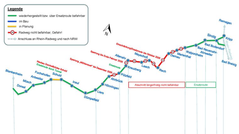 Grafiek met de toegankelijkheid van de Ahr-fietsroute met kleurcodering voor toegankelijke, afgesloten en geplande routes.