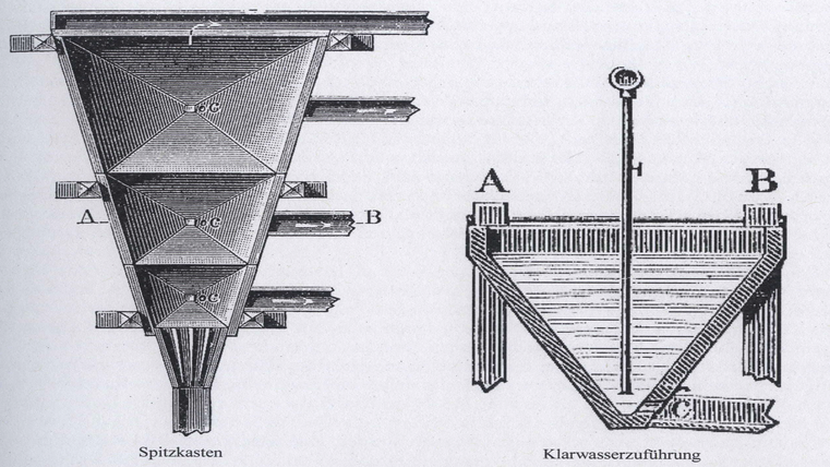 The image shows technical drawings of two different devices. On the left, a point box is depicted, and on the right, a clear water supply.