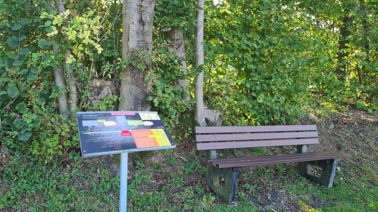 Een bankje naast een informatiebord op het platteland.