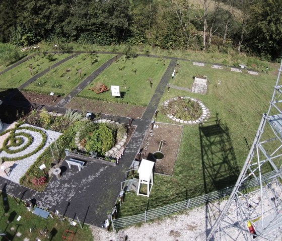 Luchtfoto van het weerstation, © donnerwetter.de GmbH